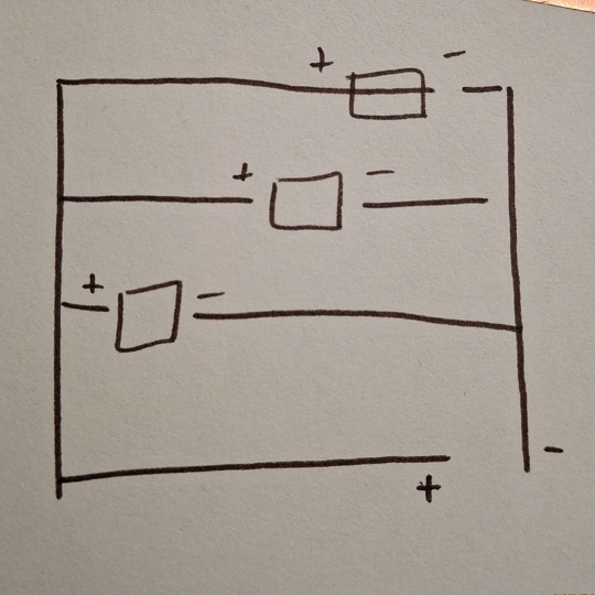 put a description here or you will lose grades