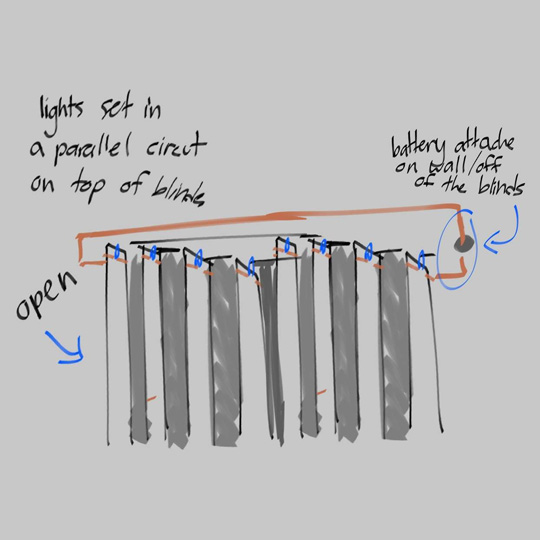 This is essentially a very long parallel cricuit. One battery would have tape connected to both ends so the circuit can switch on at any time. This design would also be simple to make, but it would cost a lot of reasources
