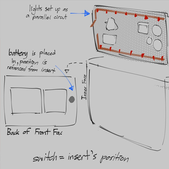 For the insert, I want lights running across the top and bottom rows with tape conennecting them in a parallel circuit. A battery would be place on the inside of the outermost part of the bag, and the placement of the tape would allow for the lights to turn on once the insert was fully inserted in the bag