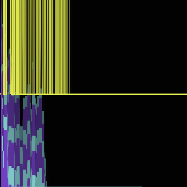 <a href='https://editor.p5js.org/Orzrihh/full/Fd76v8VWN'>Link to Sketch</a><br>This was my attempt at adjusting the wavform code. I duplicated some of the code to get an interesting layer effect, and just changed the colors of the different strokes. I didn't find this one too interesting at first.